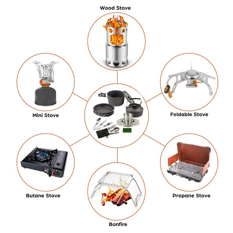 Camping Outdoor Cooking Set - 【KOPERS】Camping Kookgerei Draagbare Pot Pan Cup