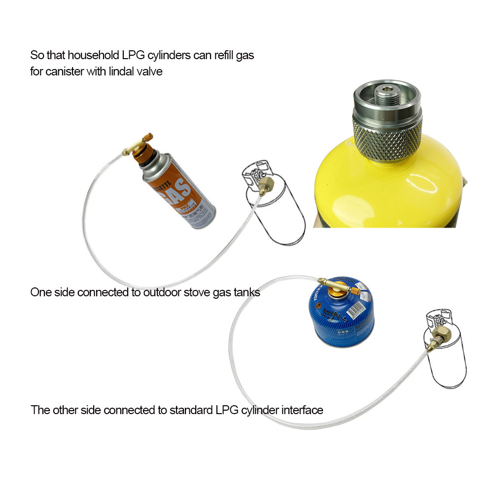 Outdoor Gasfornuis Gas Navulli - Cooking On Camping Stove recensie en prijs