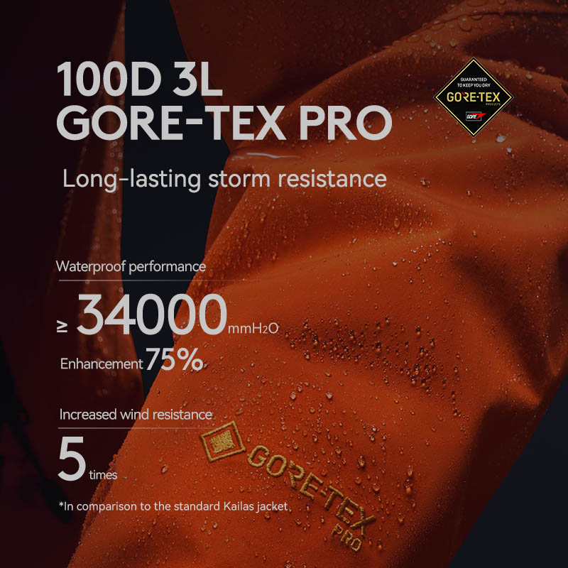 KAILAS Mont Q60 GTX PRO 100D 3 - Camping Cooking Windbreak recensie en prijs