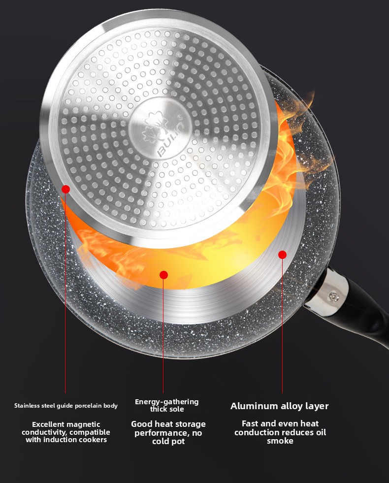 2026 Outdoor Wok Draagbare Koo - Camping Cooking Wok recensie en prijs