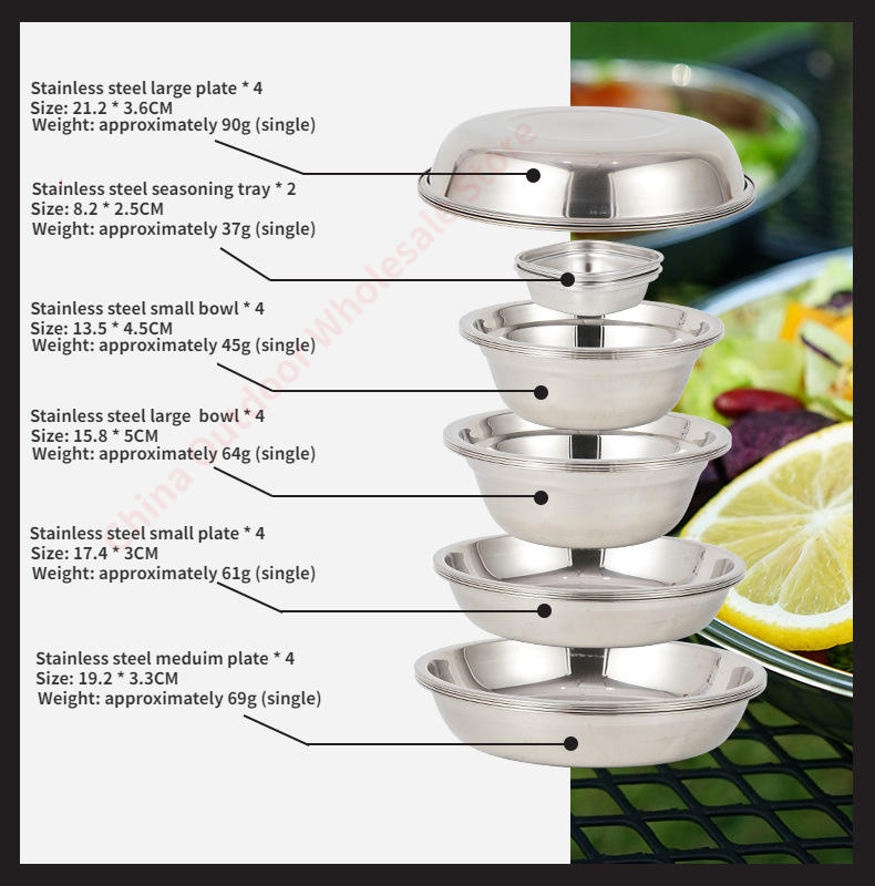 Nieuwe Camping Kookset Draagba - Camping Cooking And Dining Set recensie en prijs